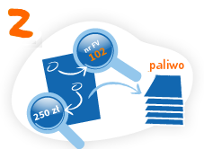 saldeosmart krok 2 to weryfikacja dokumentów